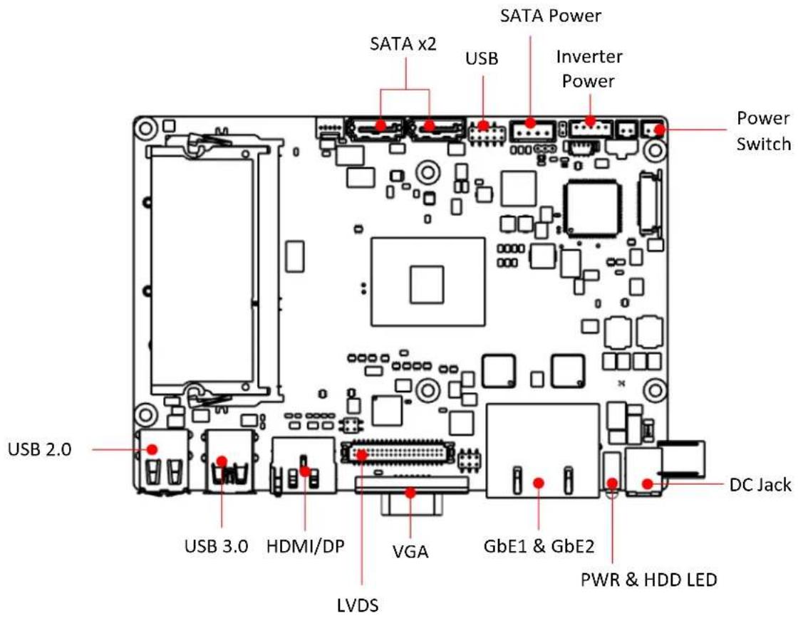 Advantech UTC-210 - PCM-8523 Apollolake M/B (For UTC-207G/210G) - 2