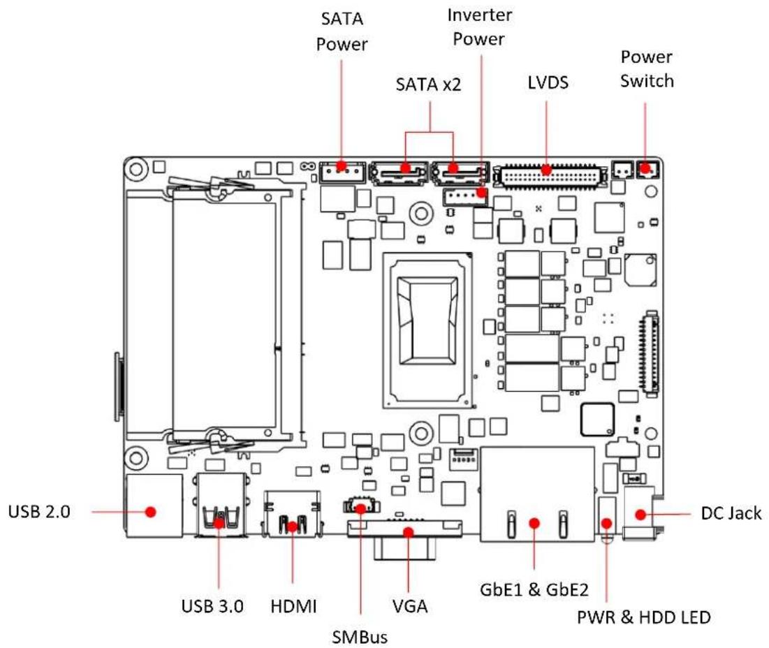 Advantech UTC-210 - PCM-8523 Apollolake M/B (For UTC-207G/210G) - 4
