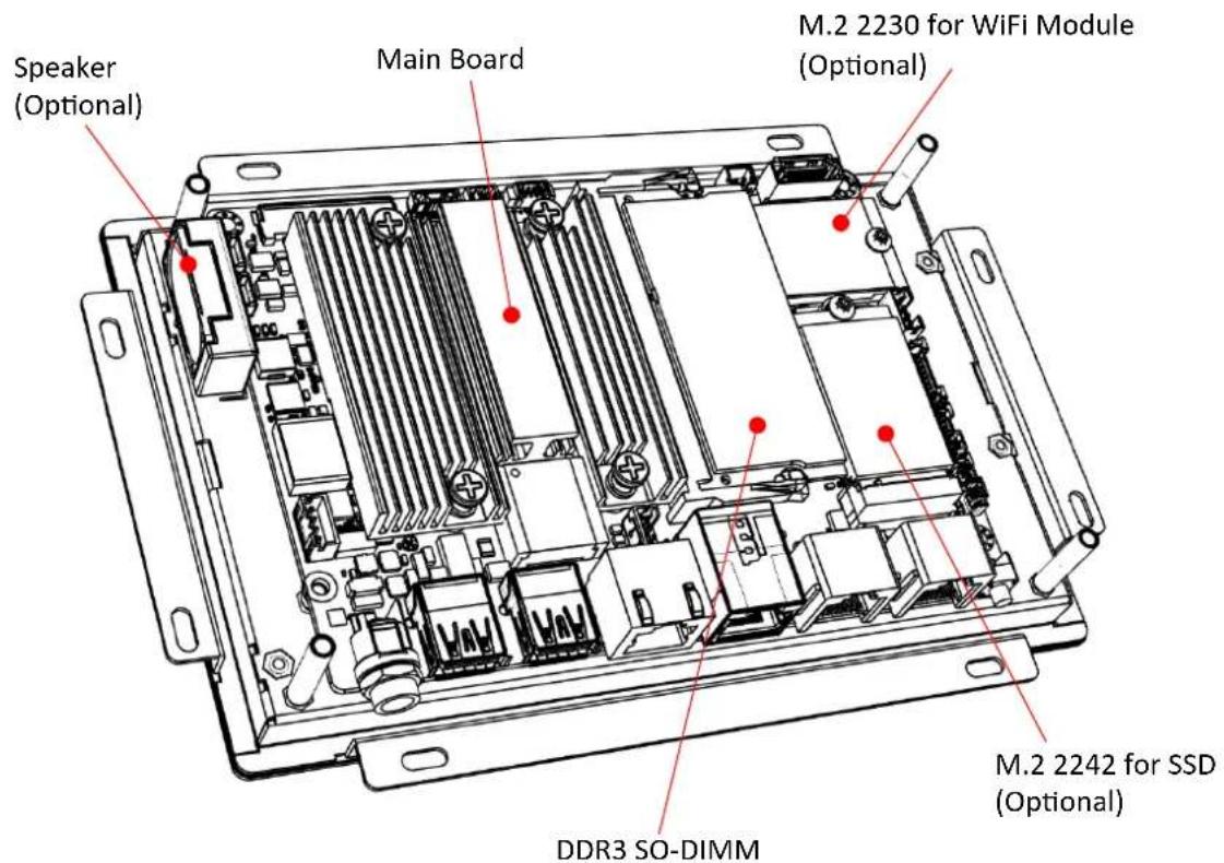 Advantech UTC-210 - UTC-207 - 2