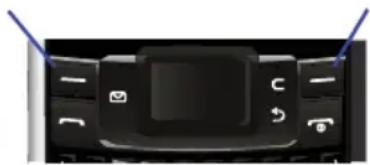 AT&T SGH-A177 - Command Keys - 1