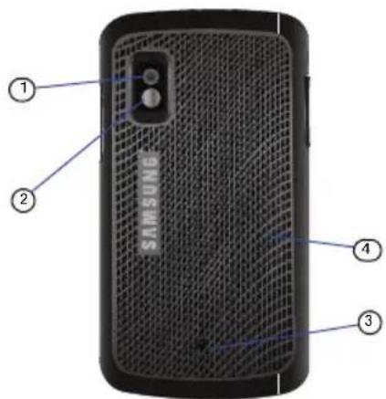 1 2 4 3 SAMSUNG