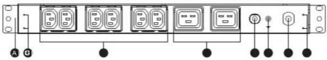CyberPower PDU15BV14F - Product Features - 2