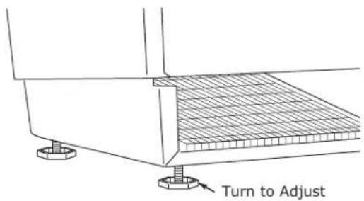 Turn to Adjust
