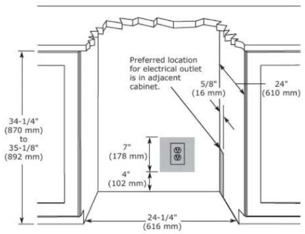 34-1/4" (870 mm) to 35-1/8" (892 mm) Preferred location for electrical outlet is in adjacent cabinet. 5/8" (16 mm) 24" (610 mm) 7" (178 mm) 4" (102 mm) 24-1/4" (616 mm)