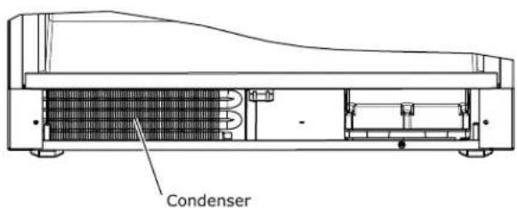 Condenser