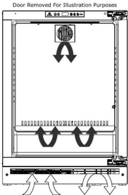 Door Removed For Illustration Purposes