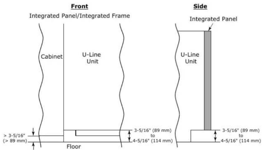 Front Integrated Panel/Integrated Frame Cabinet U-Line Unit > 3-5/16" (> 89 mm) Floor 3-5/16" (89 mm) to 4-5/16" (114 mm) Side Integrated Panel U-Line Unit 3-5/16" (89 mm) to 4-5/16" (114 mm)