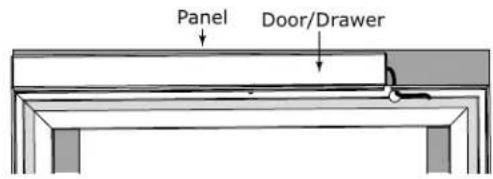 Panel Door/Drawer
