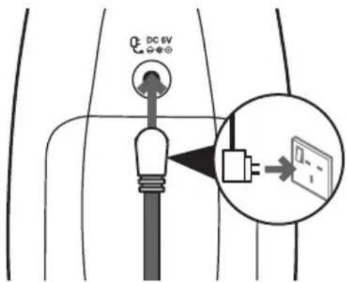 Oricom Secure 530 - Parent unit - 1