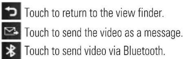 Touch to return to the view finder. Touch to send the video as a message. Touch to send video via Bluetooth.
