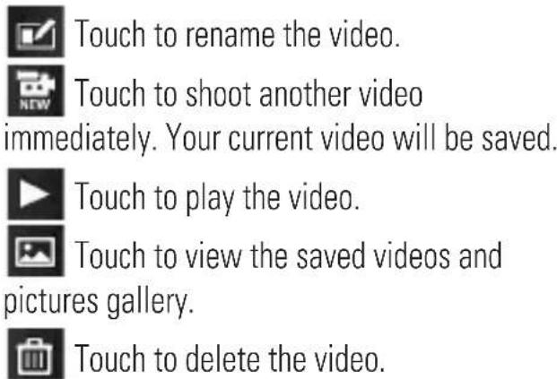 Touch to rename the video. Touch to shoot another video immediately. Your current video will be saved. Touch to play the video. Touch to view the saved videos and pictures gallery. Touch to delete the video.