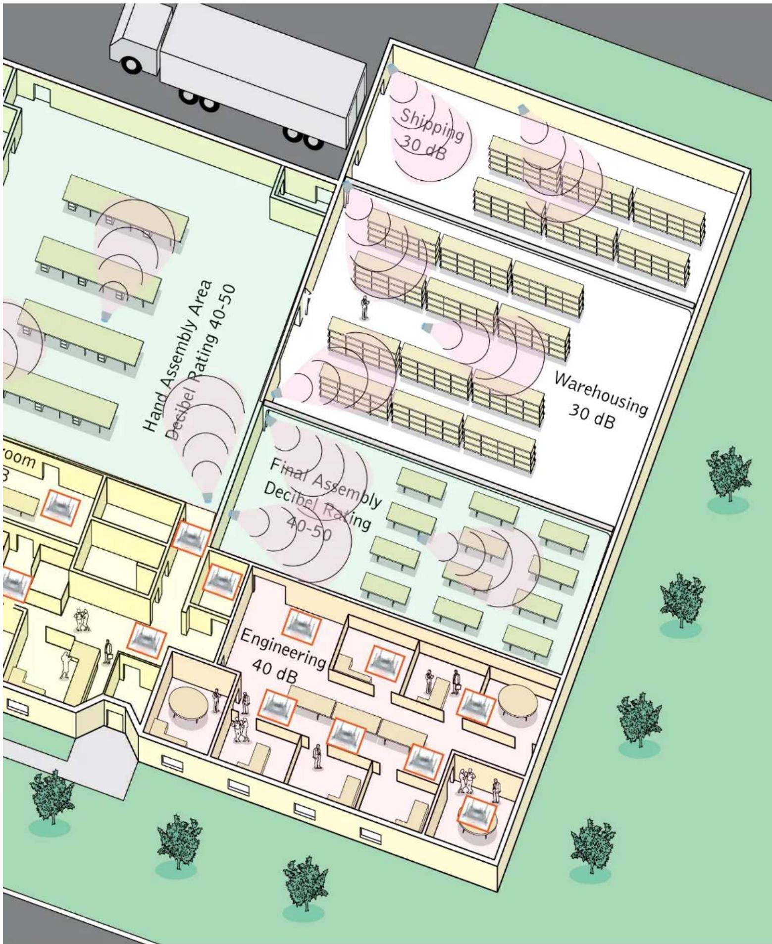 VIKING 30AE - Speaker Layout and Zoning for Typical Factory/Office Facility - 8