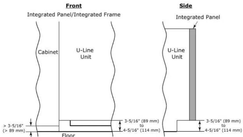 Front Integrated Panel/Integrated Frame Cabinet U-Line Unit > 3-5/16" (> 89 mm) Floor 3-5/16" (89 mm) to 4-5/16" (114 mm) Side Integrated Panel U-Line Unit 3-5/16" (89 mm) to 4-5/16" (114 mm)