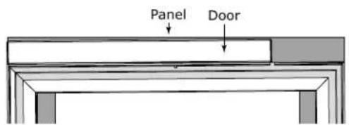 Panel Door