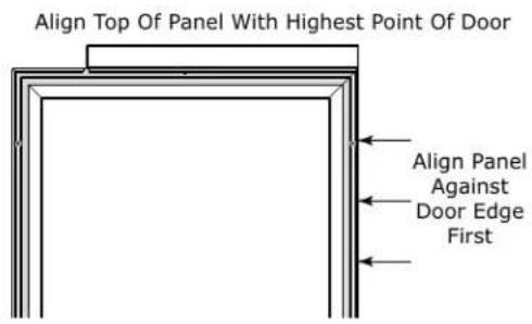 Align Top Of Panel With Highest Point Of Door Align Panel Against Door Edge First