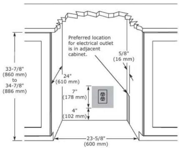 33-7/8" (860 mm) to 34-7/8" (886 mm) Preferred location for electrical outlet is in adjacent cabinet. 24" (610 mm) 5/8" (16 mm) 7" (178 mm) 4" (102 mm) 23-5/8" (600 mm)