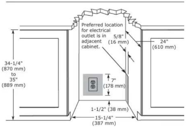 Preferred location for electrical outlet is in 5/8" adjacent (16 mm) cabinet. 34-1/4" (870 mm) to 35" (889 mm) 24" (610 mm) 7" (178 mm) 1-1/2" (38 mm) 15-1/4" (387 mm)