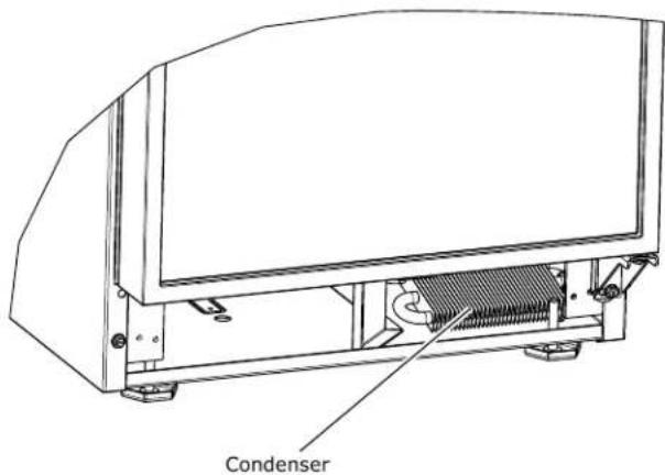 Condenser