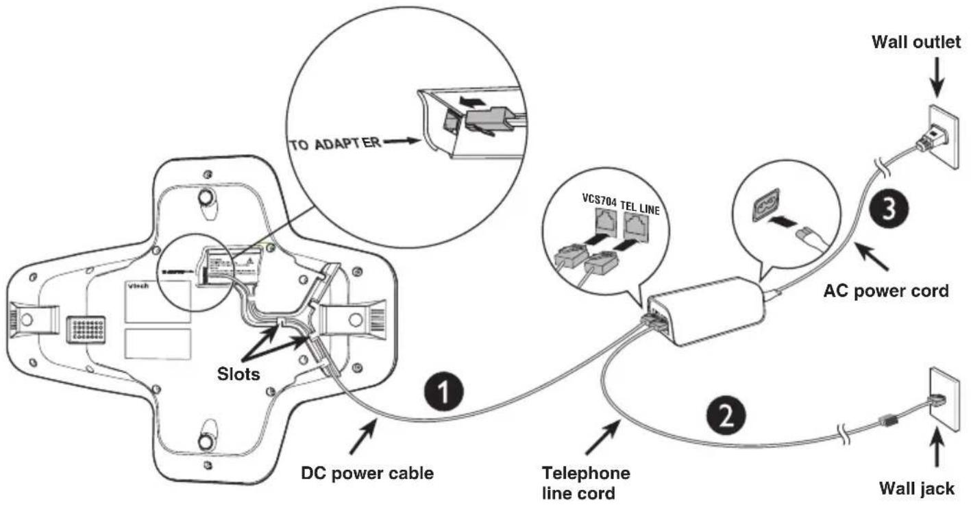 TO ADAPTER VCS704 TEL LINE AC power cord Wall outlet 1 Slots DC power cable Telephone line cord 2 3 Wall jack