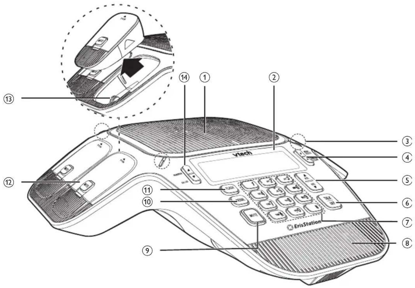 Diagram of a Vrtech ErisStation mobile phone with numbered parts and labeled buttons