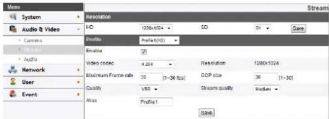 Name System Audio & Video Camera Video Audio Network User Event Resolution HD 1200x1024 SD 01 Save Profile Profile(1)(HD) Enable ✓ Video codec H.264 Resolution 1200x1024 Maximum Frame rate 38 [1~30 fps] GOP size 38 [1~30] Quality VBR Stream quality Medium Alias Profile 1 Save