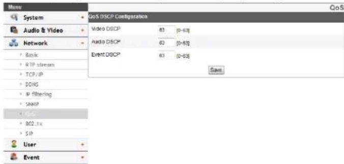 QoS DISCP Configuration Video DISCP 83 [0-63] Audio DISCP 63 [0-63] Event DISCP 63 [0-63] Basic RTP stream TCP/IP DDNS IP filtering SNMP B02.1x SIP User Event