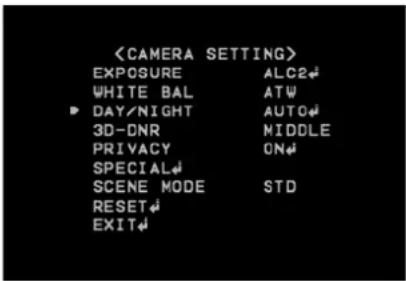 EXPOSURE ALC2# WHITE BAL ATW DAY/NIGHT AUTO# 3D-DNR MIDDLE PRIVACY ON# SPECIAL# SCENE MODE STD RESET# EXIT#