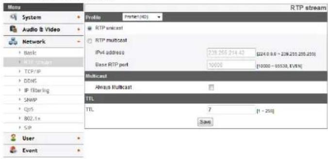 RTP stream Profile RTP multicast RTP multicast IPv4 address 238.265.214.42 (224.0.9.6 - 238.200.200.200) Base RTP port 10000 (10000 - 65530, EVEN) Multicast Always Multicast TTL TTL 7 (1 - 250) Save User Event