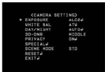 • EXPOSURE ALCE WHITE BAL ATW DAY/NIGHT AUTO 3D-DRN MIDDLE PRIVACY ON SPECIAL SCENE MODE STD RESET EXIT