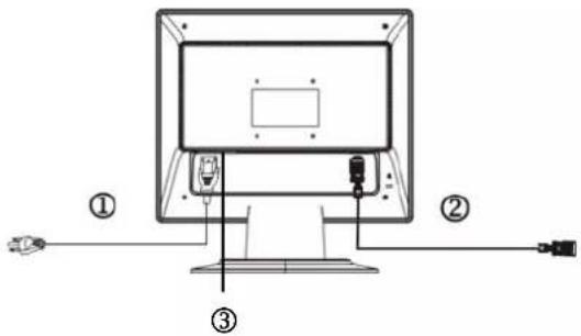 ACER Value AL1511 - CABLE CONNECTIONS - 1