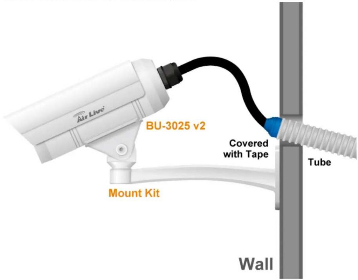 Air Live® BU-3025 v2 Covered with Tape Tube Mount Kit Wall