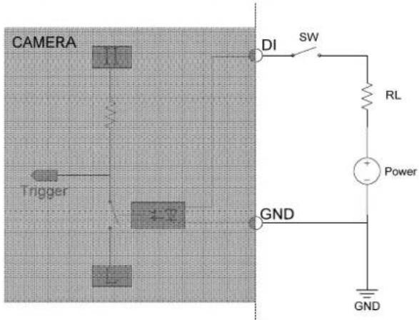 CAMERA DI SW RL Power GND Trigger