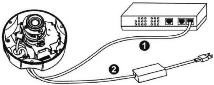 Diagram showing a mechanical device connected to an Ethernet switch, with labeled components ① and ②.