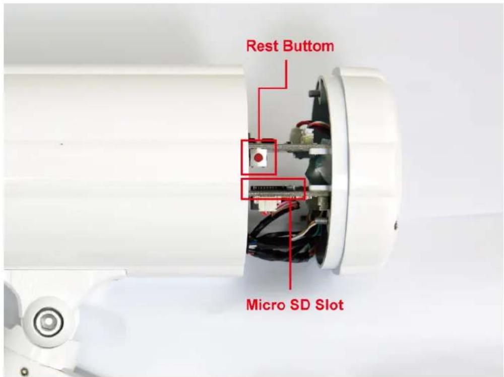 Rest Bottom Micro SD Slot