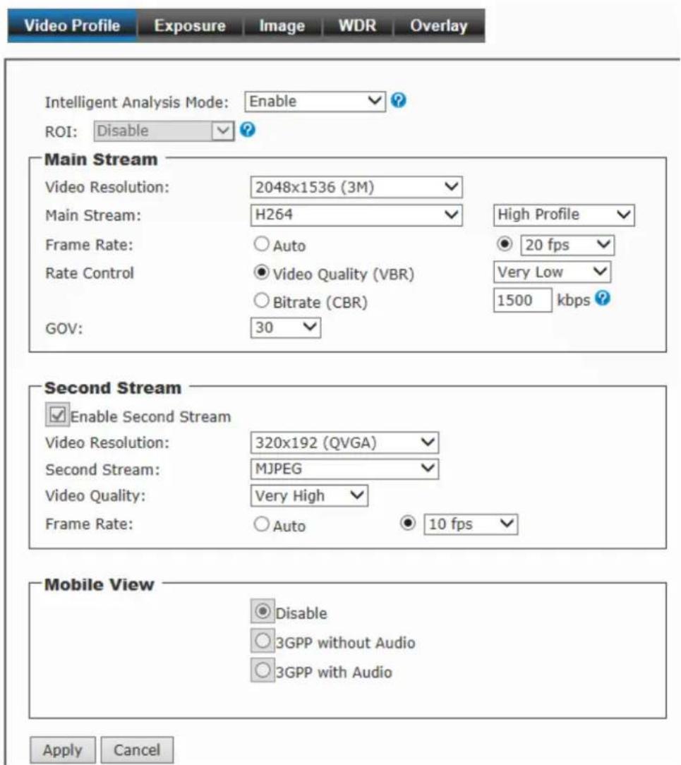 Video Profile Exposure(Image WDR Overlay Intelligent Analysis Mode: Enable ? ROI: Disable ? Main Stream Video Resolution: 2048x1536 (3M) Main Stream: H264 High Profile Frame Rate: ○ Auto ● 20 fps Rate Control ● Video Quality (VBR) Very Low ○ Bitrate (CBR) 1500 kbps ? GOV: 30 Second Stream Enable Second Stream Video Resolution: 320x192 (QVGA) Second Stream: MJPEG Video Quality: Very High Frame Rate: ○ Auto ● 10 fps Mobile View ● Disable ○ 3GPP without Audio ○ 3GPP with Audio Apply Cancel