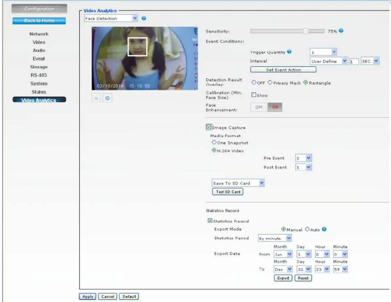 Configuration Back to Home Network Video Audio Event Storage RS-485 System Status Video Analytics Video Analytics Face Detection Sensitivity: 75% Event Conditions: Trigger Quantity 1 Interval User Define 1 SEC Set Event Action Detection Result Overlay: OFF Privacy Mask Rectangle Calibration (Min. Face Size) Show Face Enhancement: OFF ON Image Capture Media Format One Snapshot H.264 Video Pre Event 0 Post Event 5 Save To SD Card Test SD Card Statistics Record Statistics Record Export Mode Manual Auto ? Statistics Period by minutes Export Data From Month Day Hour Minute Month Day Hour Minute To Dec 31 23 59 Export Reset Apply Cancel Default