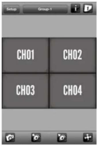 Setup Group-1 CHO1 CHO2 CHO3 CHO4