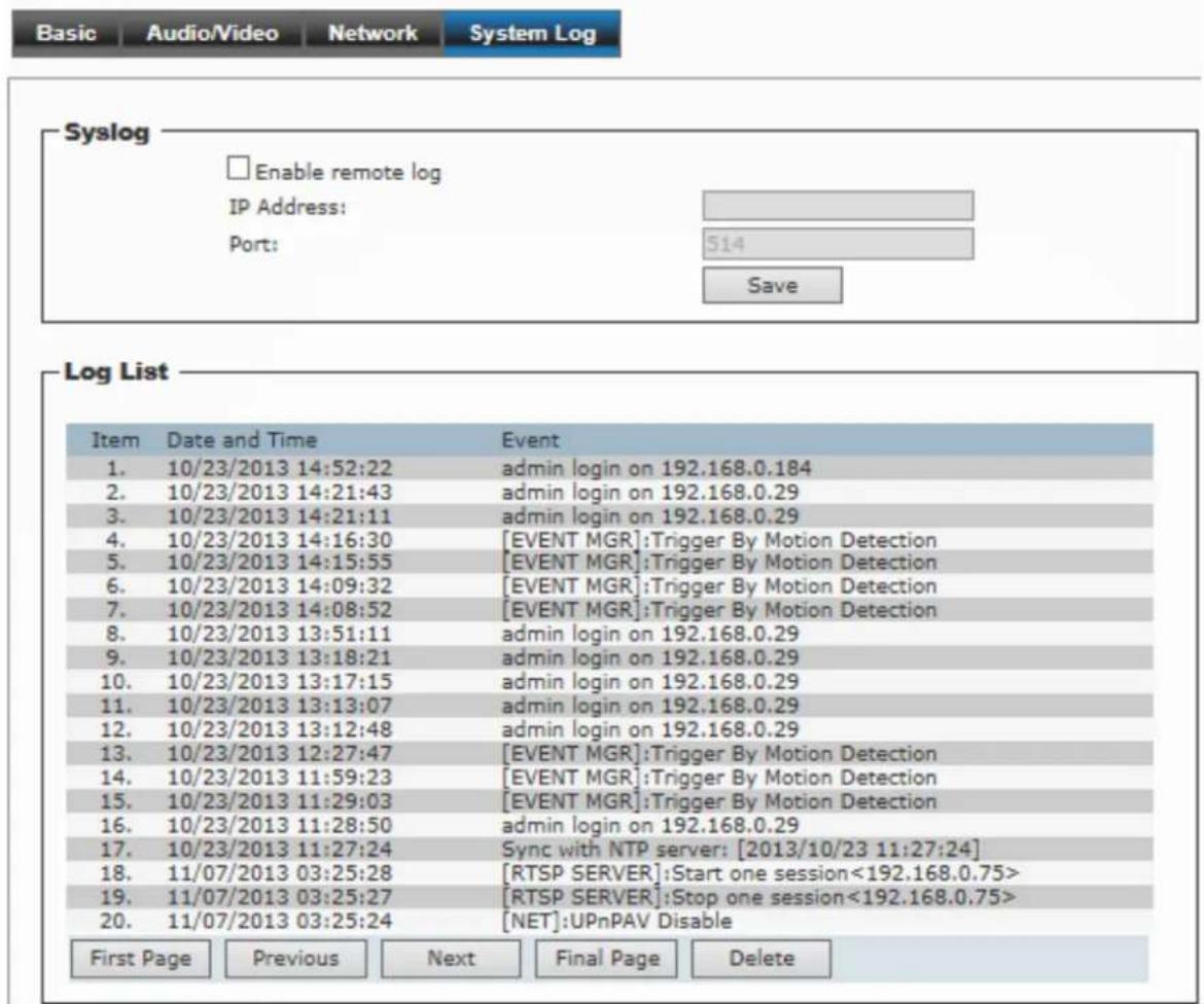 Basic Audio/Video Network System Log Syslog Enable remote log IP Address: Port: 514 Save Log List Item Date and Time Event 1. 10/23/2013 14:52:22 admin login on 192.168.0.184 2. 10/23/2013 14:21:43 admin login on 192.168.0.29 3. 10/23/2013 14:21:11 admin login on 192.168.0.29 4. 10/23/2013 14:16:30 [EVENT MGR]:Trigger By Motion Detection 5. 10/23/2013 14:15:55 [EVENT MGR]:Trigger By Motion Detection 6. 10/23/2013 14:09:32 [EVENT MGR]:Trigger By Motion Detection 7. 10/23/2013 14:08:52 [EVENT MGR]:Trigger By Motion Detection 8. 10/23/2013 13:51:11 admin login on 192.168.0.29 9. 10/23/2013 13:18:21 admin login on 192.168.0.29 10. 10/23/2013 13:17:15 admin login on 192.168.0.29 11. 10/23/2013 13:13:07 admin login on 192.168.0.29 12. 10/23/2013 13:12:48 admin login on 192.168.0.29 13. 10/23/2013 12:27:47 [EVENT MGR]:Trigger By Motion Detection 14. 10/23/2013 11:59:23 [EVENT MGR]:Trigger By Motion Detection 15. 10/23/2013 11:29:03 [EVENT MGR]:Trigger By Motion Detection 16. 10/23/2013 11:28:50 admin login on 192.168.0.29 17. 10/23/2013 11:27:24 Sync with NTP server: [2013/10/23 11:27:24] 18. 11/07/2013 03:25:28 [RTSP SERVER]:Start one session<192.168.0.75> 19. 11/07/2013 03:25:27 [RTSP SERVER]:Stop one session<192.168.0.75> 20. 11/07/2013 03:25:24 [NET]:UPnPAV Disable First Page Previous Next Final Page Delete