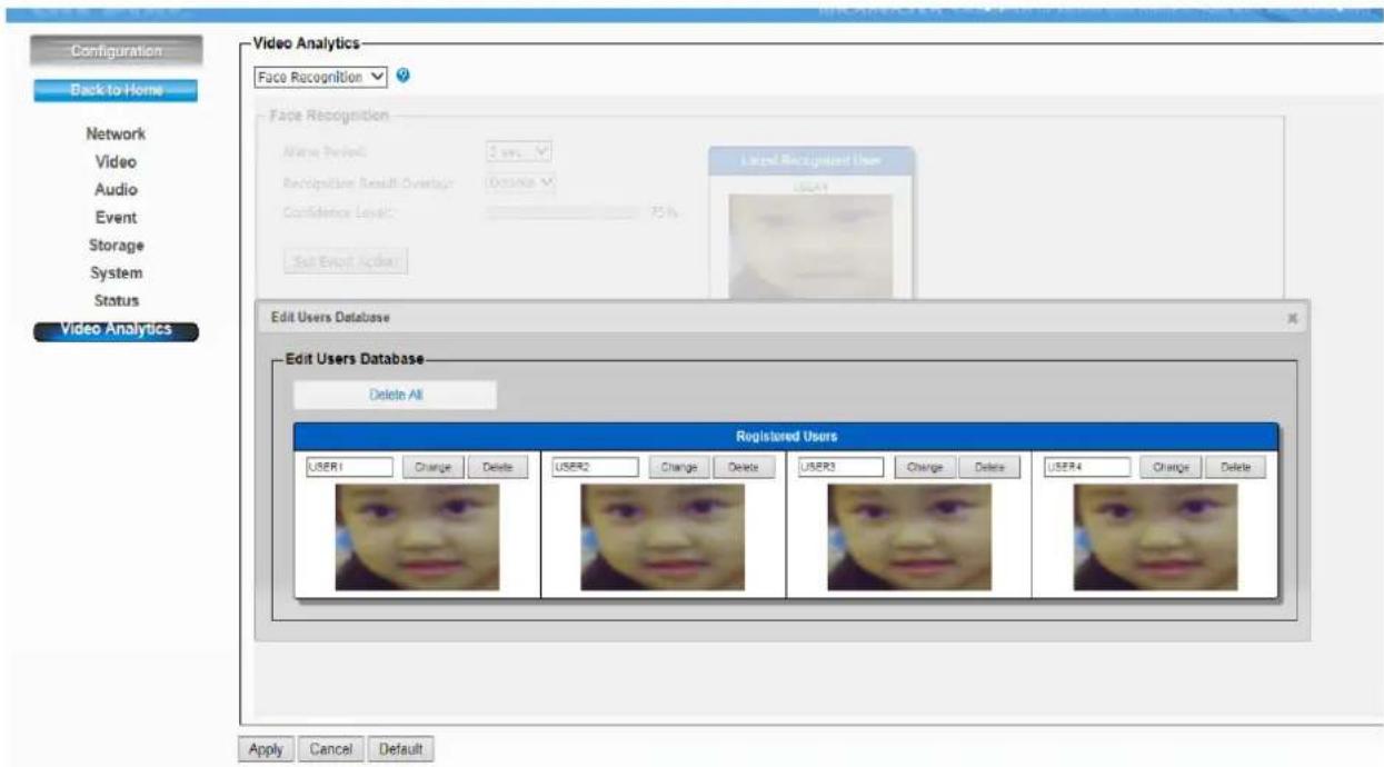 Configuration Back to Home Network Video Audio Event Storage System Status Video Analytics Video Analytics Face Recognition Face Recognition Name Project: 5 sec Recognition Result Overhang: 0.01ms Confidence Levels: 75% Self Event Active Latest Recognized User USER1 Edit Users Database Edit Users Database Delete All Registered Users USER1 Change Delete USER2 Change Delete USER3 Change Delete USER4 Change Delete Apply Cancel Default