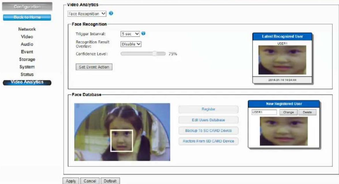 Configuration Back-to-Home Network Video Audio Event Storage System Status Video Analytics Video Analytics Face Recognition ? Face Recognition Trigger Interval: 5 sec ? Recognition Result Overlay: Disable Confidence Level: 75% Set Event Action Latest Recognized User USER1 2014-01-18 14:04:44 Face Database Register Edit Users Database Backup To SD CARD Device Restore From SD CARD Device New Registered User USER1 Change Delete Apply Cancel Default