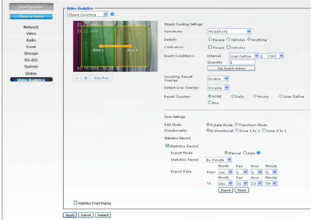 Configuration Back to Home Network Video Audio Event Storage RS-485 System Status Video Analytics Object Counting Z1 Z2 Z3 Z4 Z5 Z6 Z7 Z8 Z9 Z10 Z11 Z12 Z13 Z14 Z15 Z16 Z17 Z18 Z19 Z20 Z21 Z22 Z23 Z24 Z25 Z26 Z27 Z28 Z29 Z30 Z31 Z32 Z33 Z34 Z35 Z36 Z37 Z38 Z39 Z40 Z41 Z42 Z43 Z44 Z45 Z46 Z47 Z48 Z49 Z50 Z51 Z52 Z53 Z54 Z55 Z56 Z57 Z58 Z59 Z60 Z61 Z62 Z63 Z64 Z65 Z66 Z67 Z68 Z69 Z70 Z71 Z72 Z73 Z74 Z75 Z76 Z77 Z78 Z79 Z80 Zone 1 Zone 2 0.5/18/2014 16:10:55 Hide Role Object Counting Settings Sensitivity: MODERATE Detect: ○ People ○ Vehicles ○ Anything Calibration: □ People □ Vehicles Event Conditions: Interval User Define 1 SEC Quantity 1 Set Event Action Counting Result Enable Overlay: Detect Line Overlay: Disable Reset Counter: NONE Daily Hourly User Define Now Zone Settings Edit Mode Rotate Mode Transform Mode Directionality Bi-Directional Zone 1 to 2 Zone 2 to 1 Statistics Record Statistics Record Export Mode Manual Auto ? Statistics Period by minute Export Data Month Day Hour Minute From Jan 1 0 0 Month Day Hour Minute To Dec 31 23 59 Export Reset □ Statistics Chart Display Apply Cancel Default