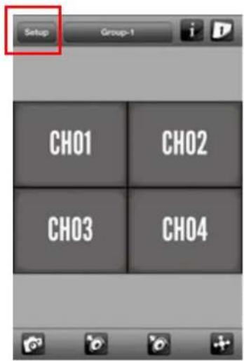 Setup Group-1 CHO1 CHO2 CHO3 CHO4