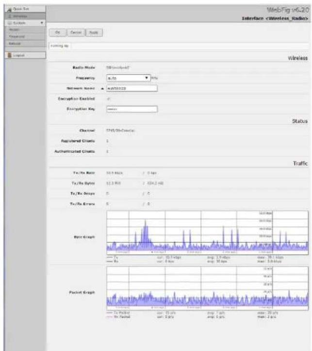 AvaLAN AW58800HTP - Viewing Status Information - 2