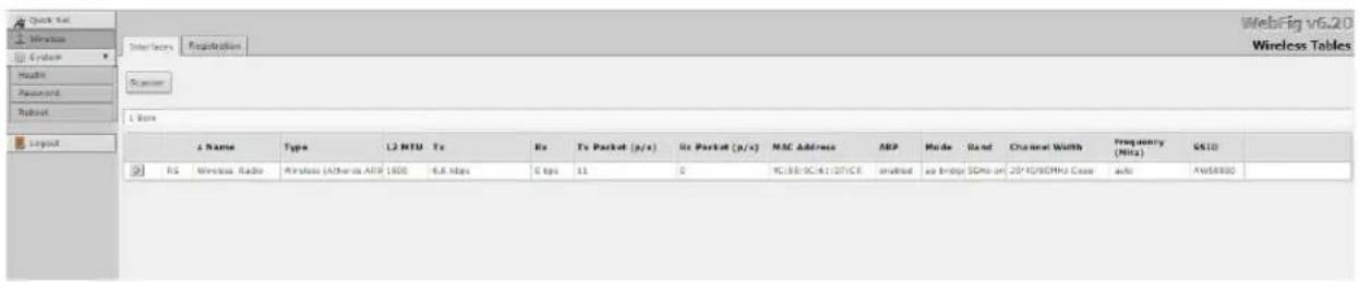 AvaLAN AW58800HTP - Viewing Status Information - 1