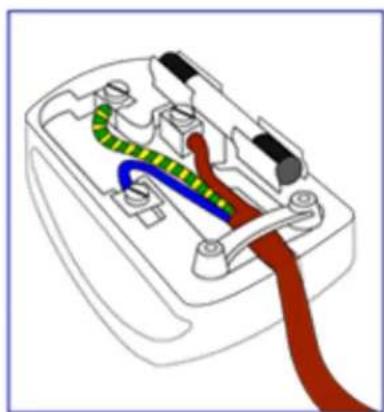 PHILIPS 109B63 - How to connect a plug - 2