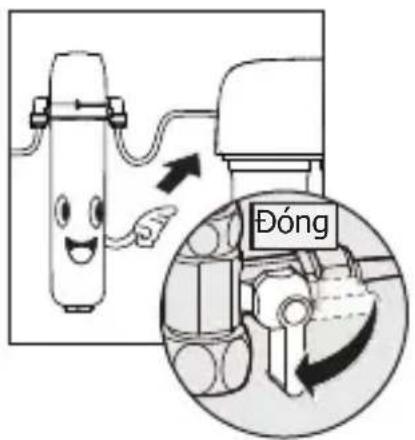 Đóng