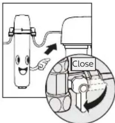 Close