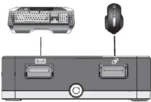 ATEN KeyMander 2 Mobile - Hardware Installation and Setup for Gaming Mode - 2