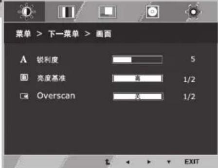 菜单 > 下一菜单 > 画面 A 锐利度 5 亮度基准 高 1/2 Overscan 关 1/2 EXIT