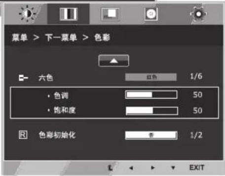 菜单 > 下一菜单 > 色彩 六色 色调 饱和度 1/6 50 50 色彩初始化 香 1/2 EXIT